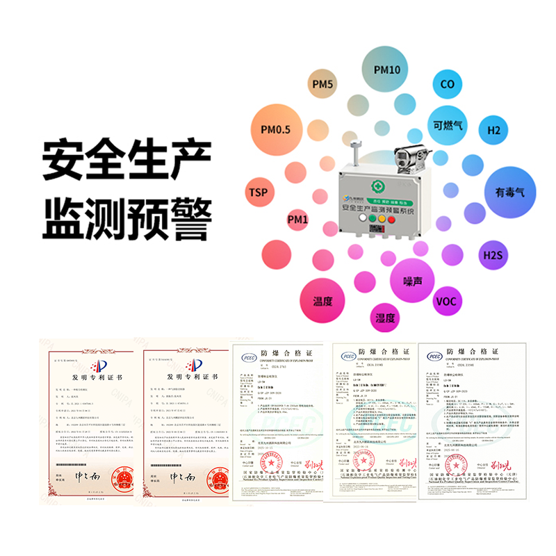 安全生產(chǎn)監(jiān)測預(yù)警系統(tǒng)